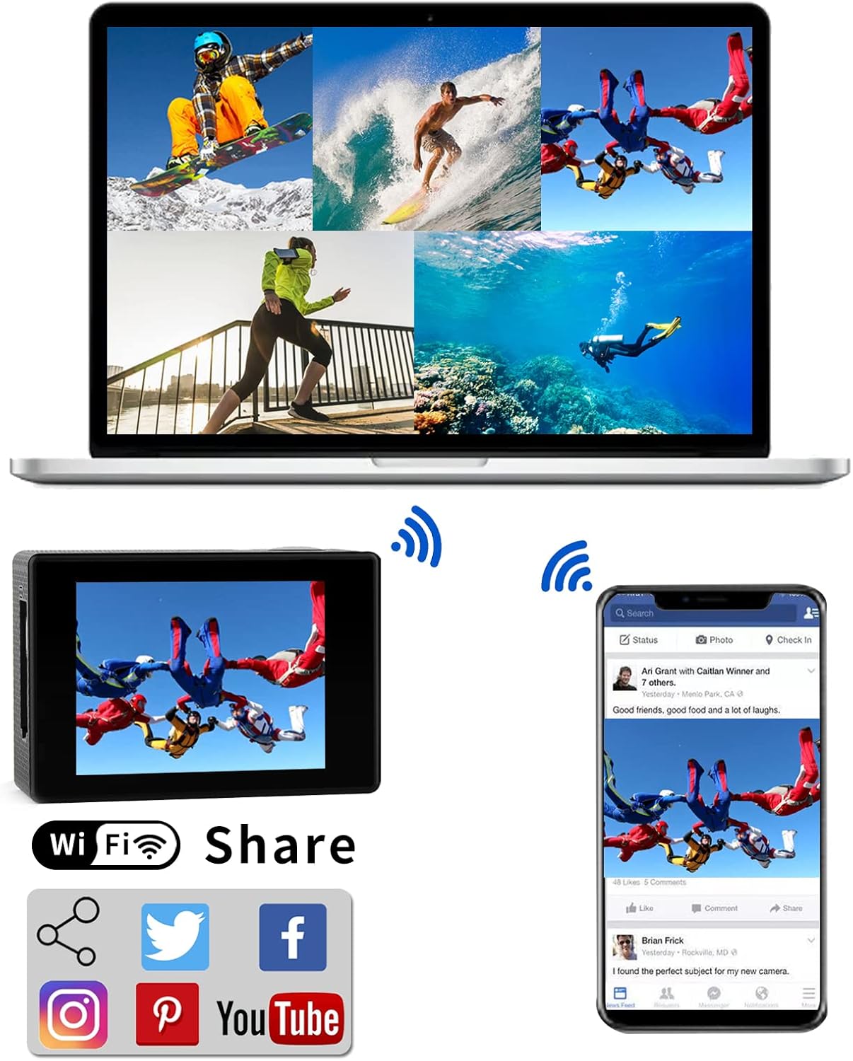 SJCAM SJ4000 Pro-Grade 4K Action Camera, 40MP 3-Axis EIS Stabilization Motorcycle Sport Camera, 170°FOV Waterproof Camera Underwater, 5X Zoom, Dual Batteries, 32G SD Card and Helmet Accessory Kit - Image 7